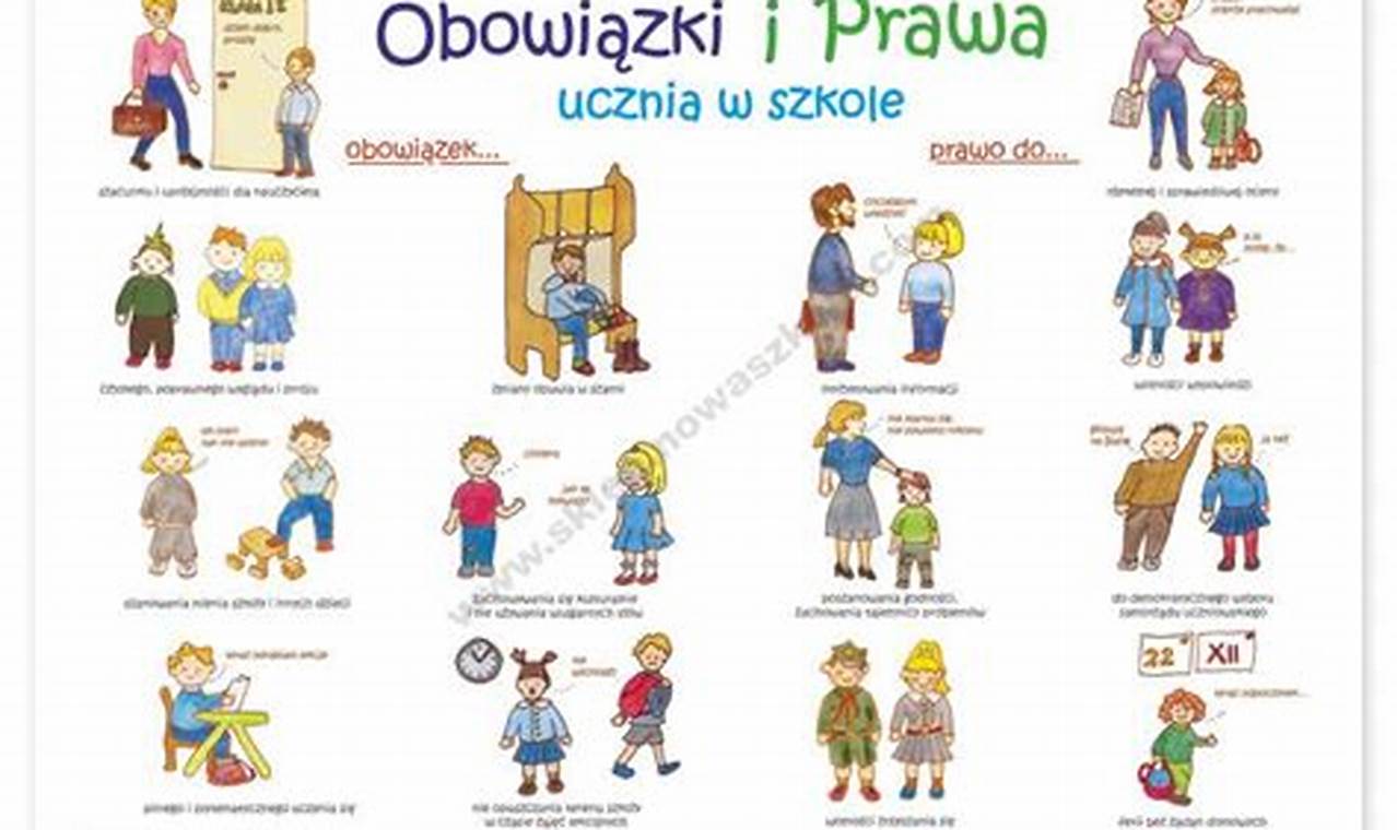 Przez Jaki Dokument Spisz I Prawa Została Połączona Do Polskki