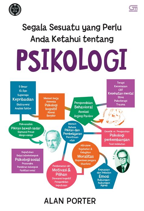 Psikologi
