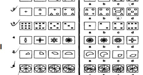Psikotes Bca Finance