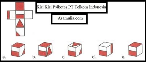 Psikotes Telkom