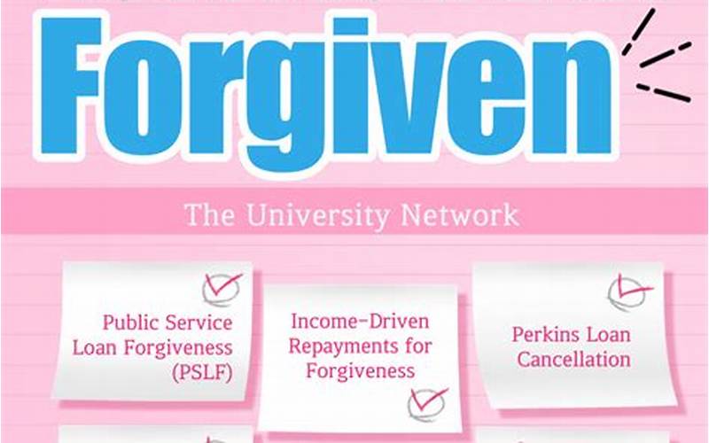 Pslf Student Loan Forgiveness