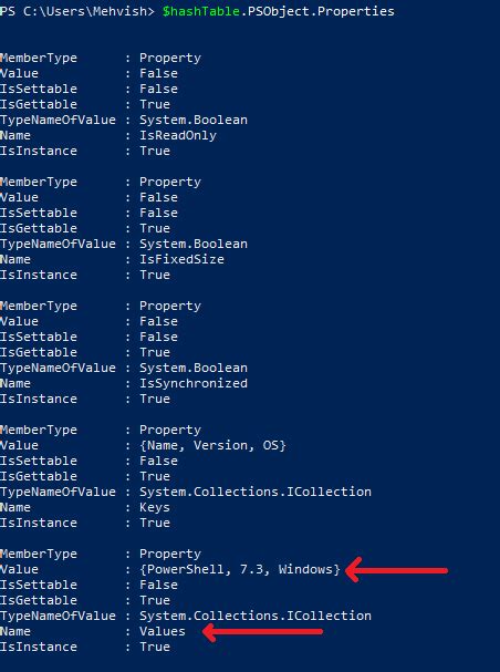 Uncovering the Magic of PsObject Get Property Value: Simplify Your PowerShell Scripting like a Pro!
