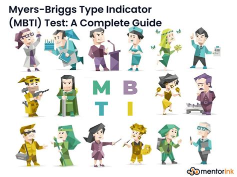 Psychometrics Personality Test Characters