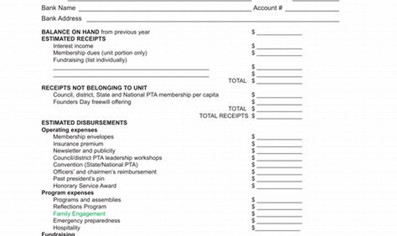 Pta Budget Template: A Comprehensive Guide for PTAs