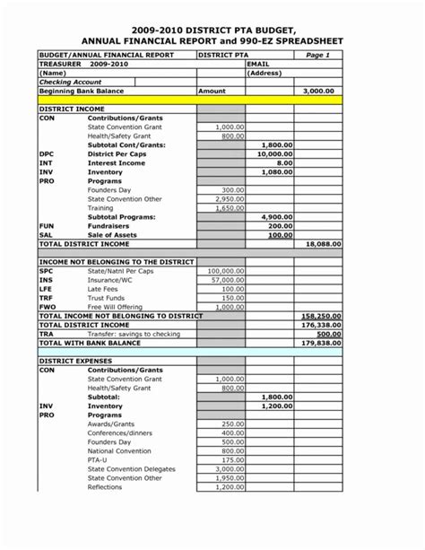 Pta Treasurer Report Excel Template
