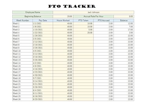 Pto Accrual Calculator Excel Template