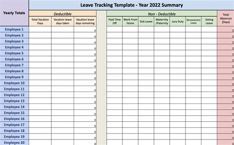 Pto Tracking Spreadsheet Template