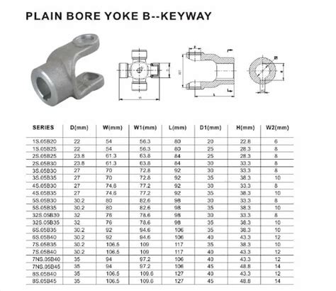 Pto Yoke Size Chart