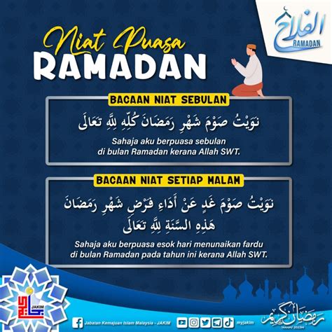 Puasa & Kesuburan: Pengaruhnya Bagi Program Hamil