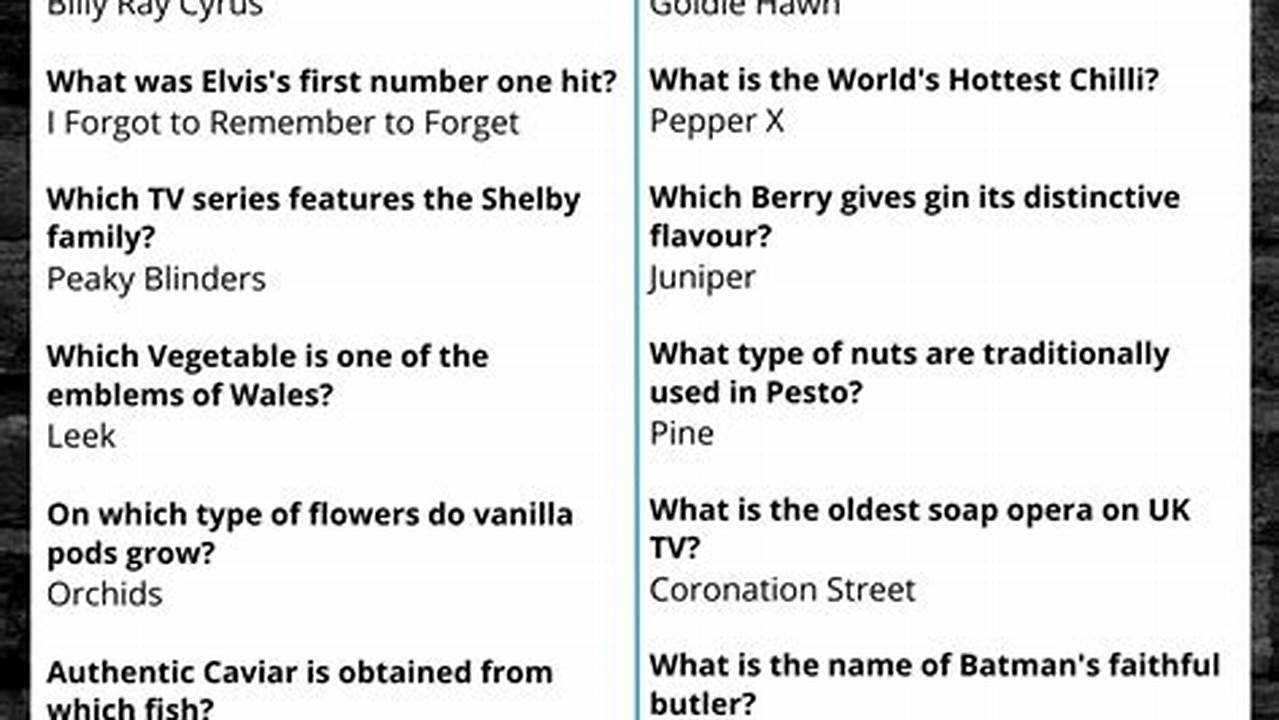 Pub Quiz Questions 2025