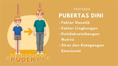 Pubertas Dini & Terlambat: Penyebab & Solusi