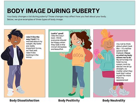 Puberty: Understanding Body Changes & Growth