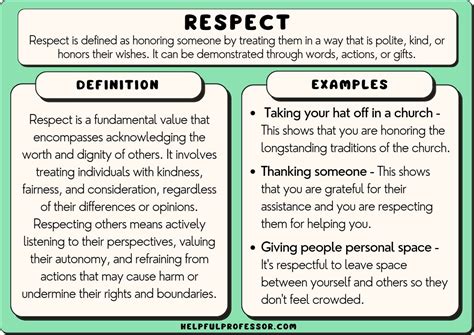 Public Displays: Tips For Respectful Expression