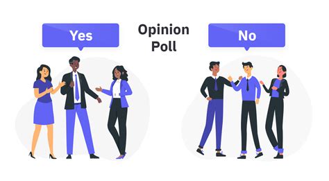 Understanding Public Opinion Poll: Definition and Importance
