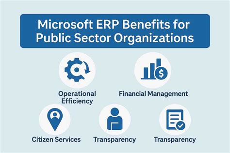 Financial transparency in public sector ERP