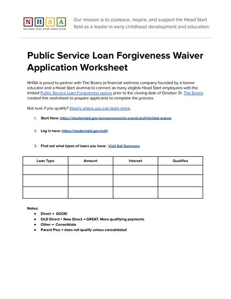 Public Service Forgiveness Loan Waiver
