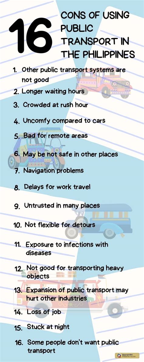 Public Transport Cons