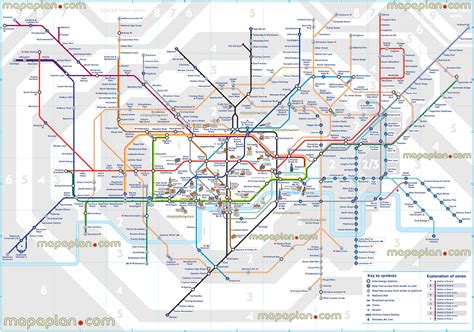 Getting Around London Ultimate Guide for London Public Transport