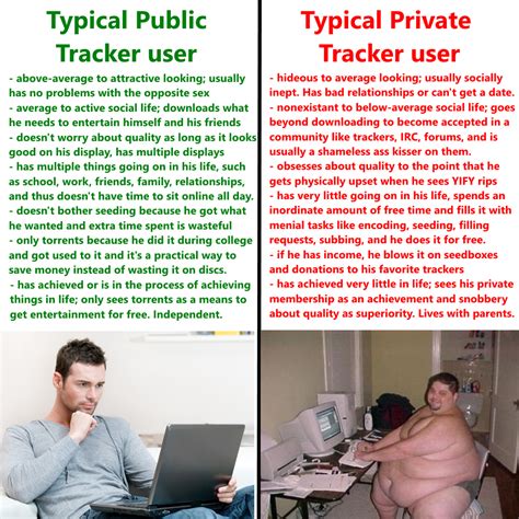 Public Vs Private Trackers