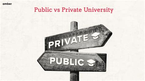 Public vs. Private Institutions