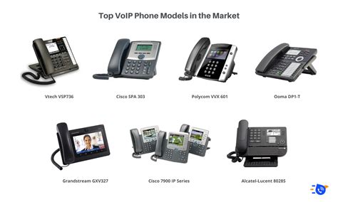 Public-facing VoIP devices