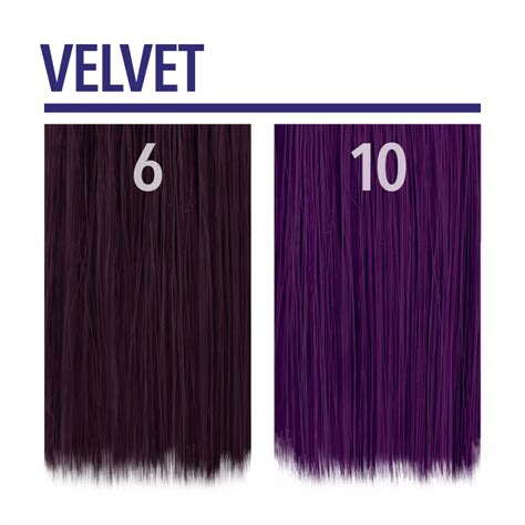 Pulp Riot Velvet vs. Competitors: A Quick Comparison