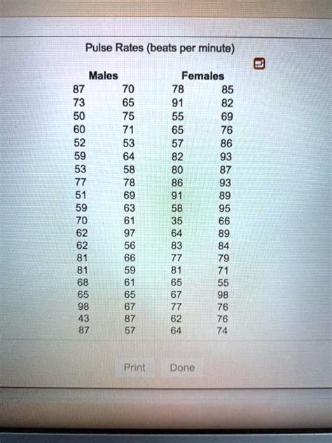 Pulse Rate 76