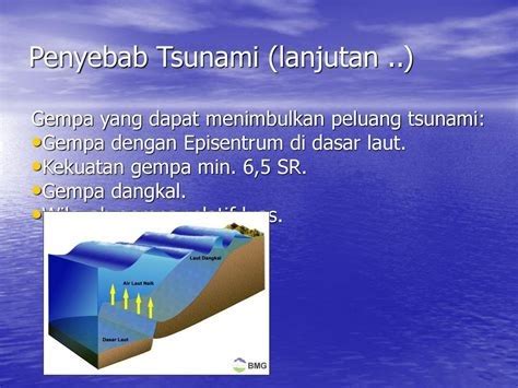Tragedi Tsunami: Rahsia Gelombang Maut Terbongkar!