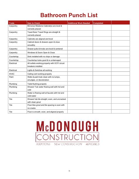 Free Punch List Templates Smartsheet