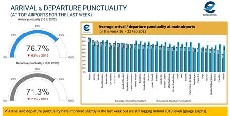 Punctual Driver Athens