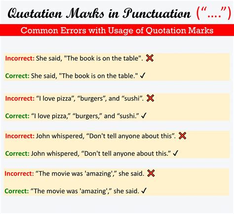 Punctuating