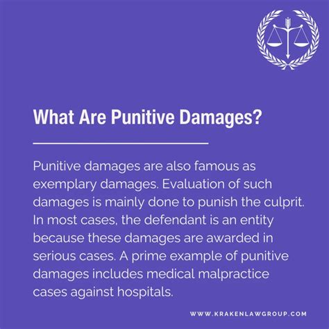 Punitive damages