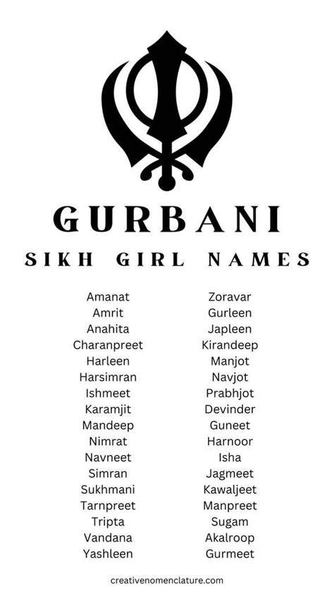 Punjabi Girl Names Starting With F
