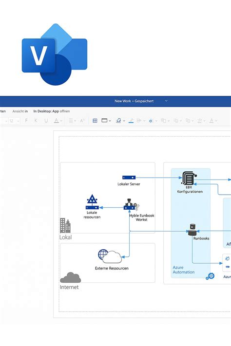 How to Purchase and Install the Full Visio Version