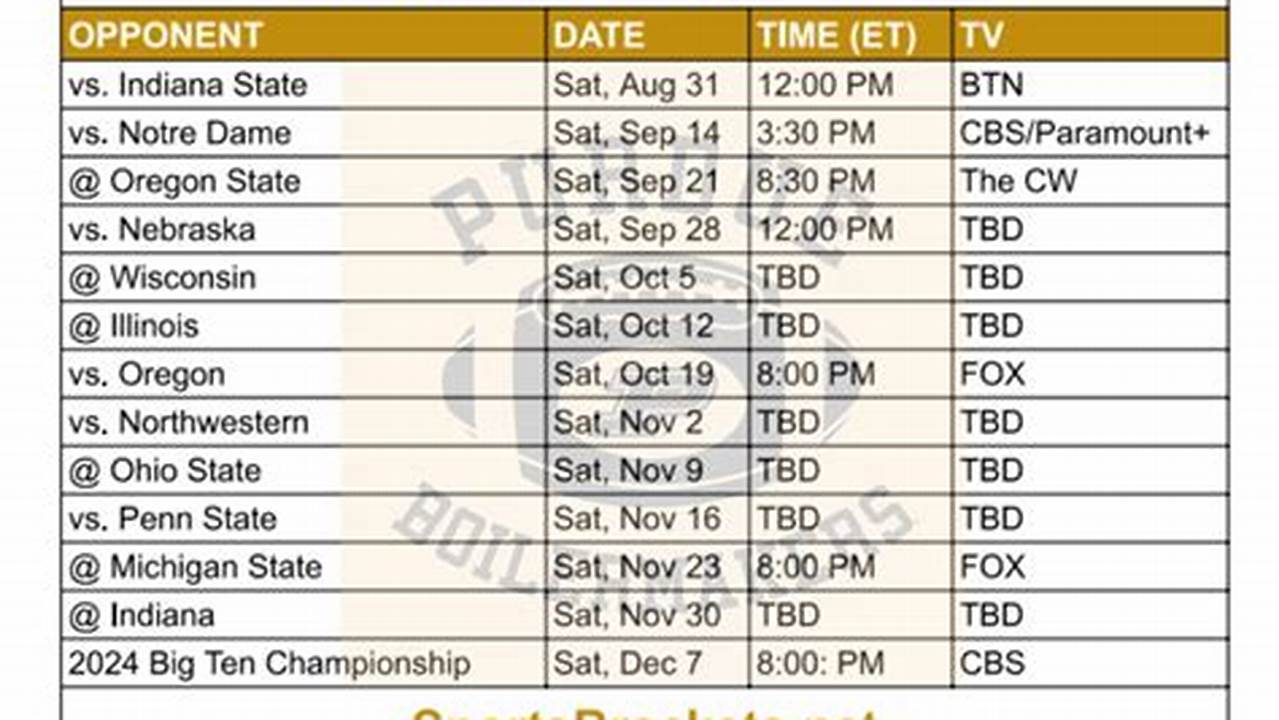 Purdue Class Schedule Spring 2024