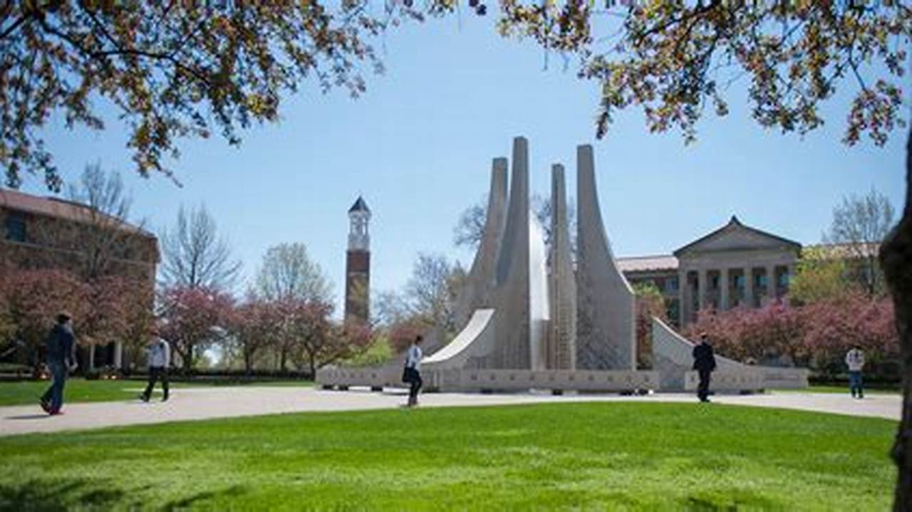 Purdue Spring 2024 Calendar