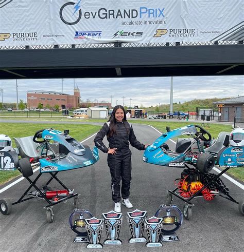 Purdue University Spring Break 2024