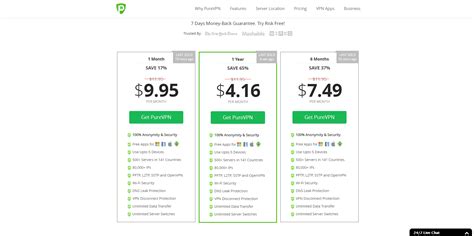 PureVPN pricing