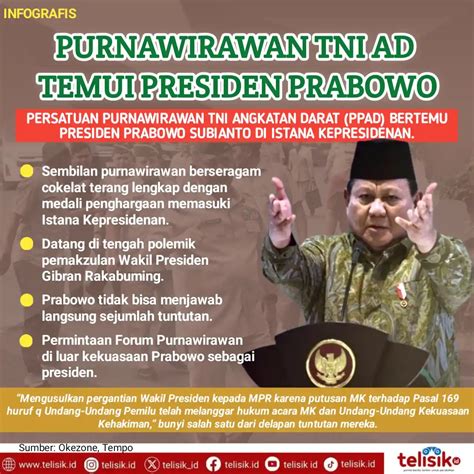 Purnawirawan
