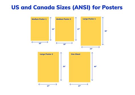 Purposes of Different Sizes