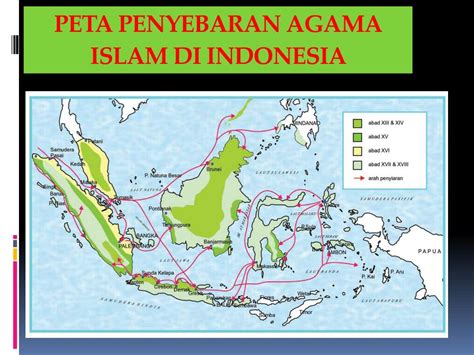 Pusat Penyebaran Agama Islam