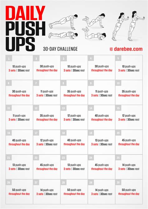 Pushup Challenge