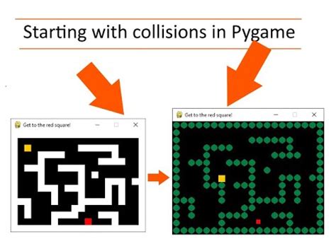th?q=Pygame Sprite Wall Collision [Duplicate] - Pygame Sprite Wall Collision: Optimizing Gameplay for Better Performance