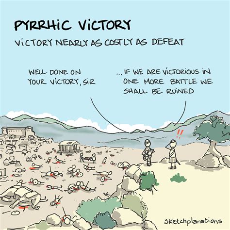 Pyrrhic victory