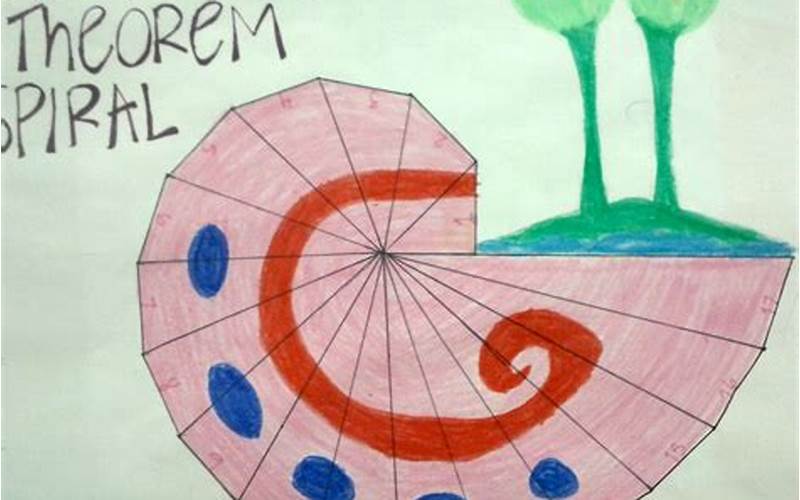 Pythagorean Theorem Spiral Project