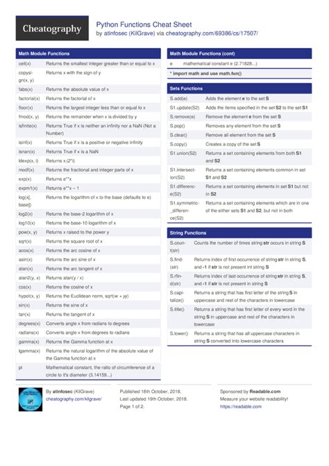 Pythion Function Cheat Sheet Pdf