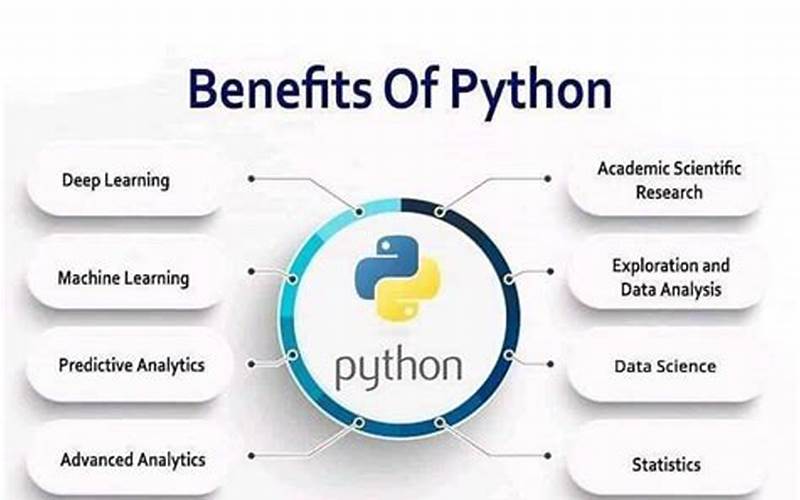 Python Benefits