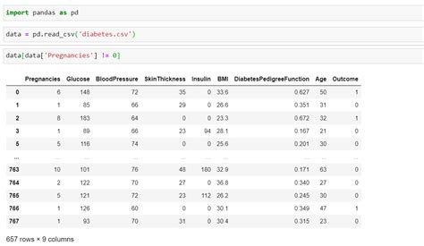 th?q=Python Pandas Filtering Out Nan From A Data Selection Of A Column Of Strings - Efficiently Filter Out NaNs in Pandas String Column Selection