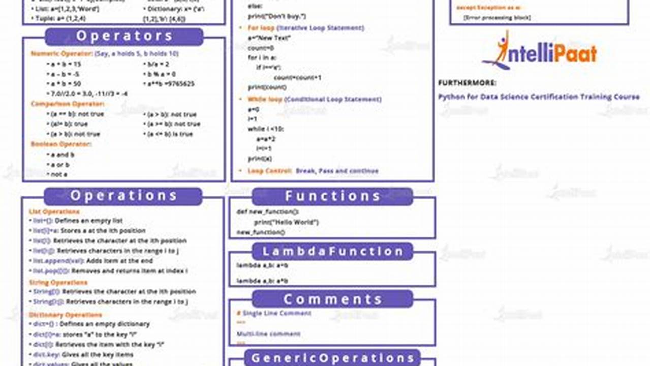 Python Pdf 2024