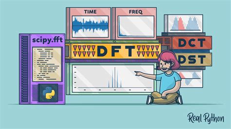 th?q=Python Scipy Fft Wav Files - Python Scipy: Fast Fourier Transform for WAV Files